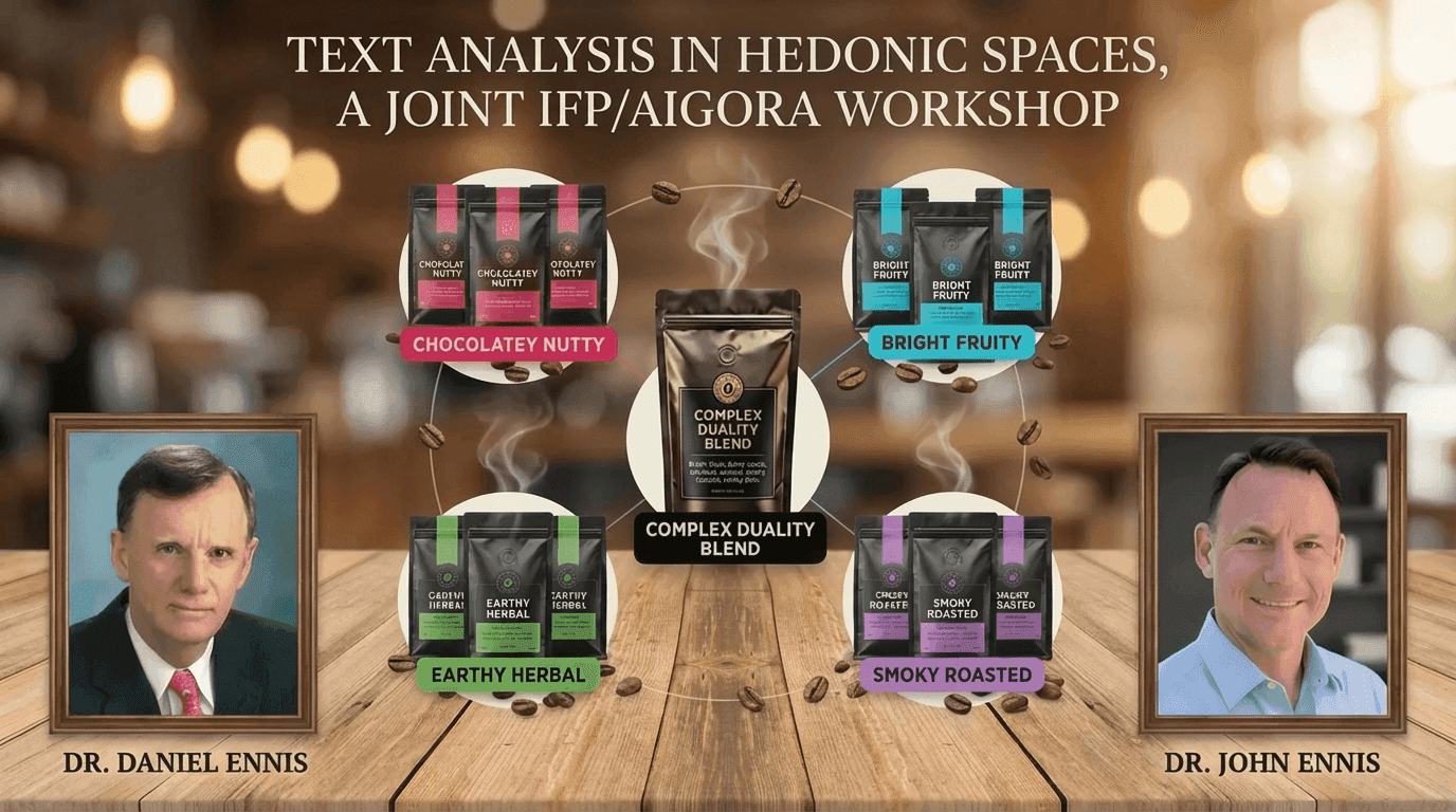 Text Analysis in Hedonic Spaces — A Joint IFP/Aigora Workshop. Featuring Dr. Daniel Ennis and Dr. John Ennis. Thursday, April 9th, 3 PM US Eastern.