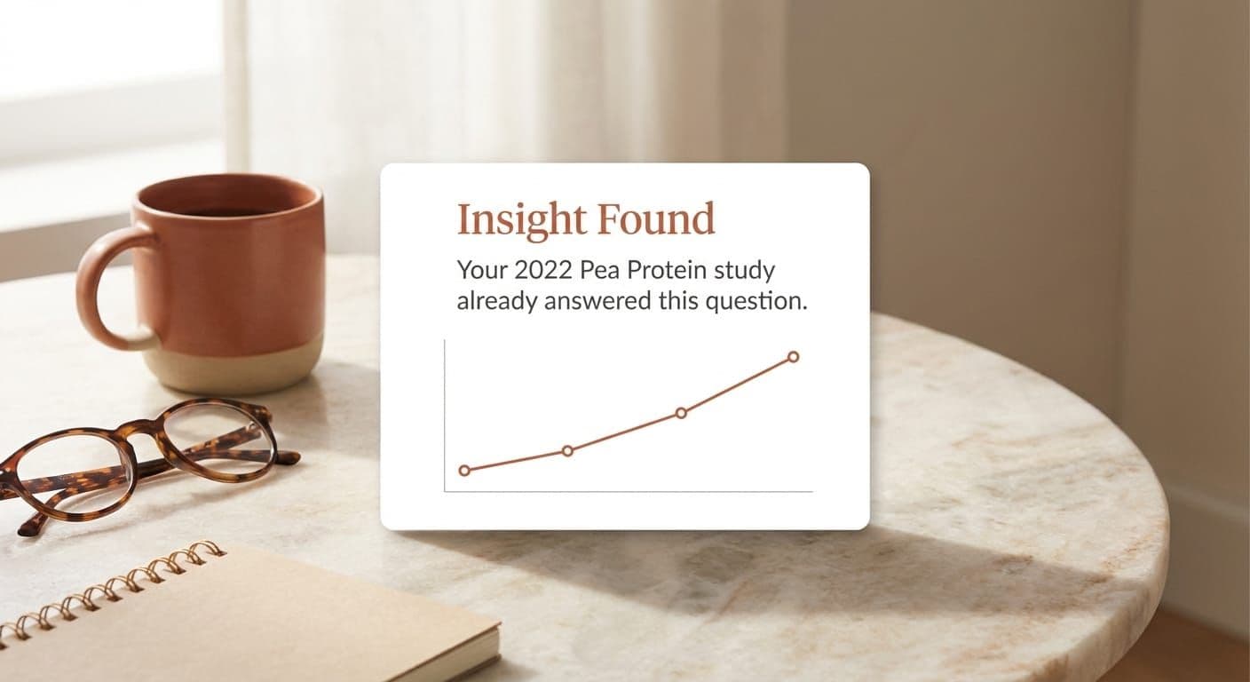 Insight card showing a prior study answering a current consumer research question.