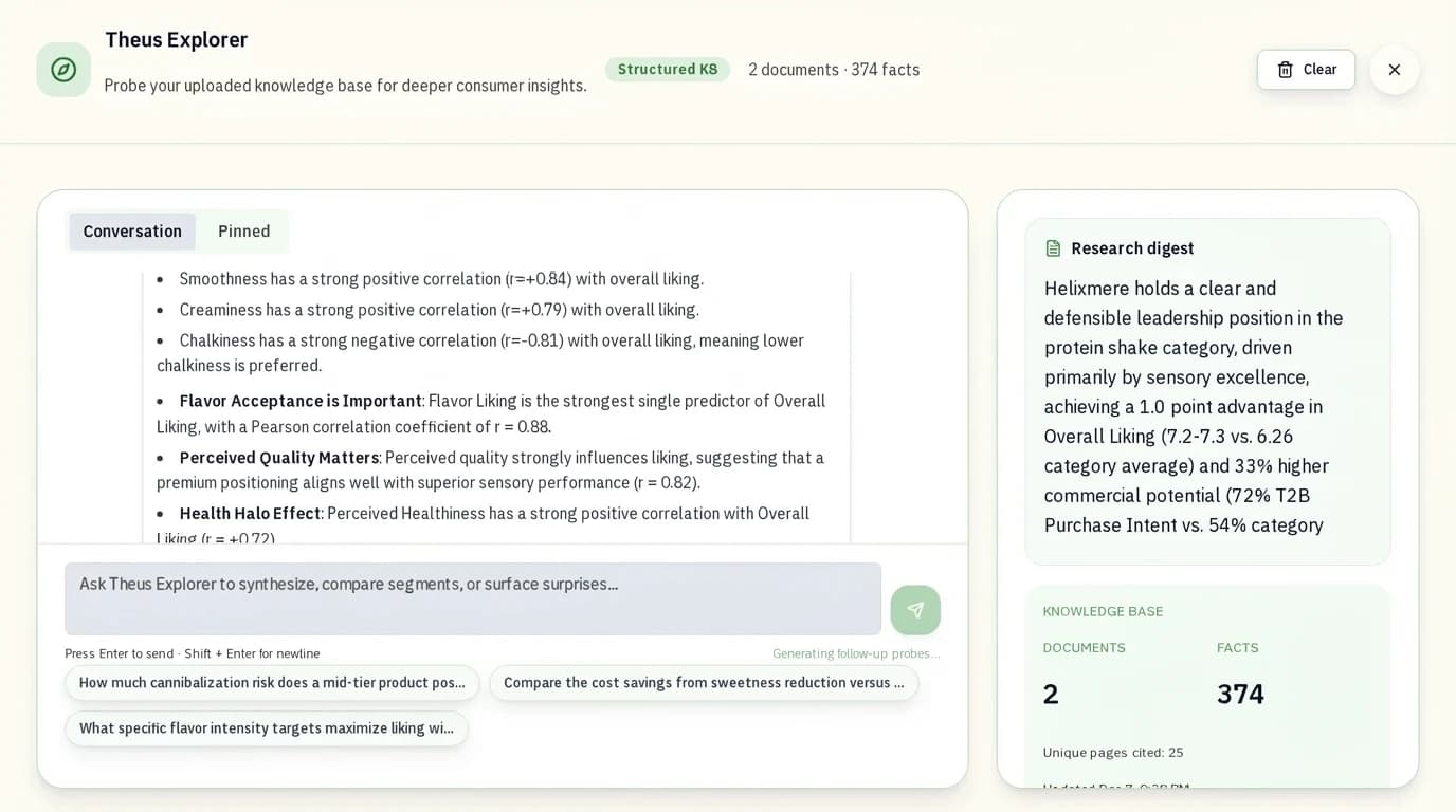 THEUS Explorer showing source-cited consumer research answers.