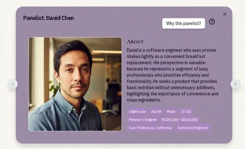 Data-Grounded Digital Twins